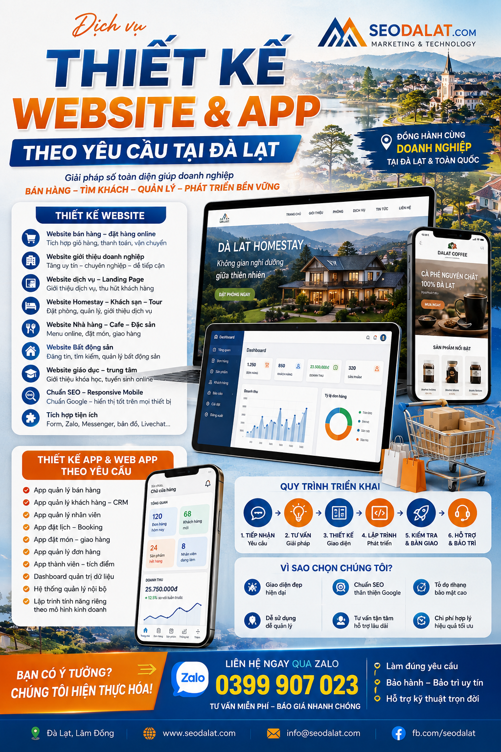 Thiết kế Website bán hàng và App theo yêu cầu tại Đà Lạt