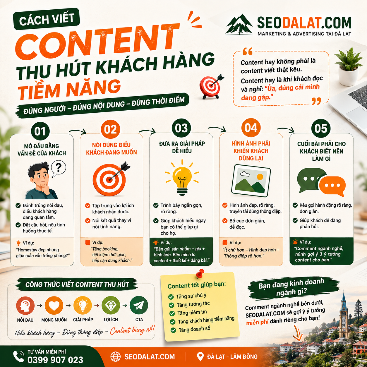 Cách viết bài thu hút khách hàng tiềm năng cho Fanpage